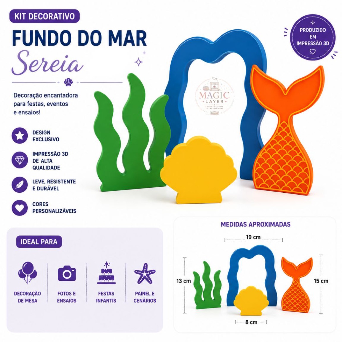 Detalhes do kit Sereia 3D